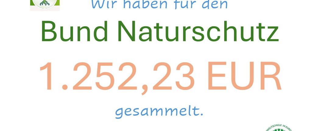 Sammlung Bund Naturschutz
